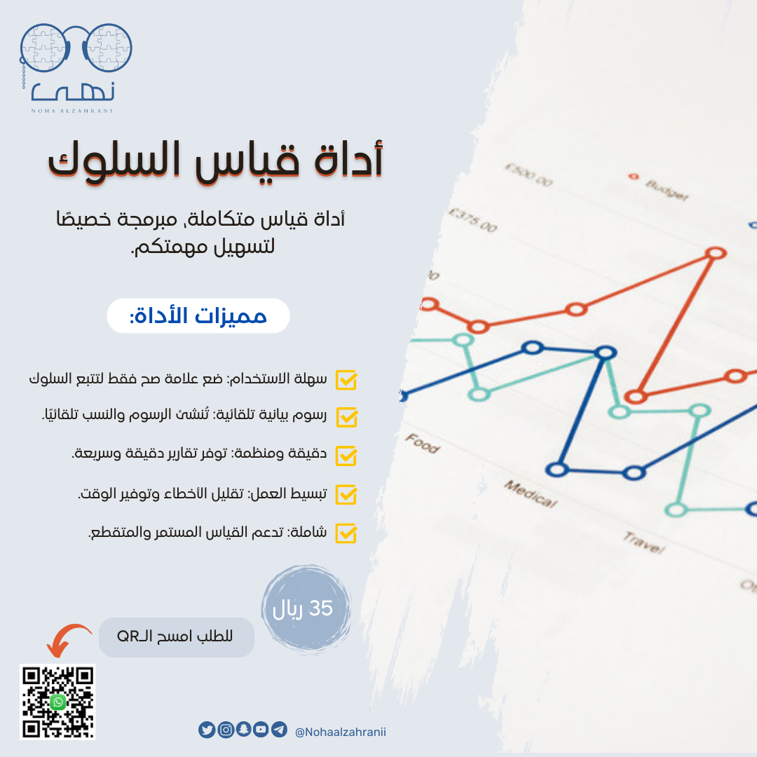 أداة القياس